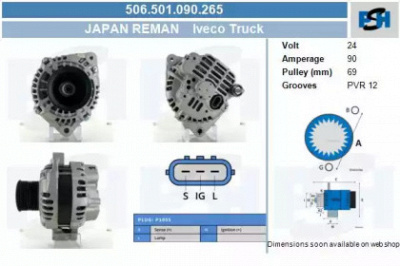 CV PSH 506501090265 -